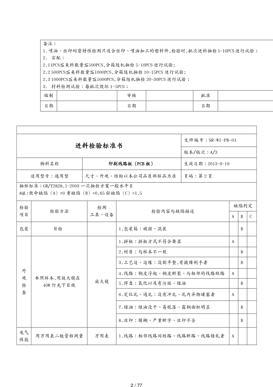 IQ检验标准书[共77页]_第2页