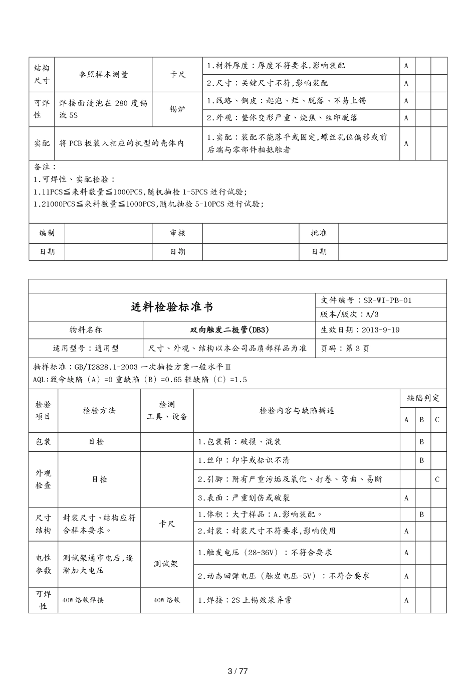 IQ检验标准书[共77页]_第3页