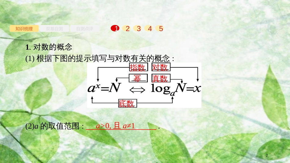 高考数学大一轮复习 第二章 函数 2.5 对数与对数函数优质课件 文 新人教A版_第2页