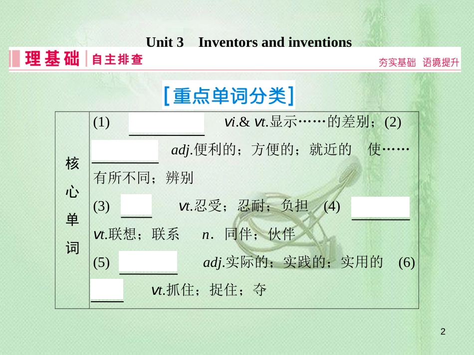 高三英语一轮复习 基础必备 Unit 3 Inventors and inventions优质课件 新人教版选修8_第2页