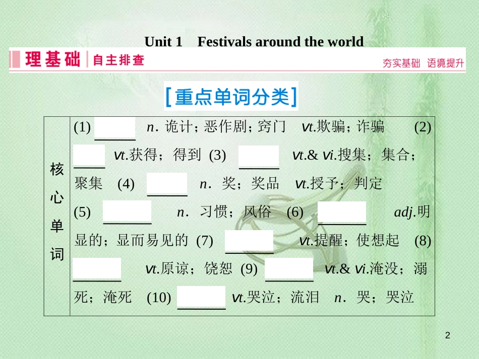 高三英语一轮复习 基础必备 Unit 1 Festivals around the world优质课件 新人教版必修3_第2页