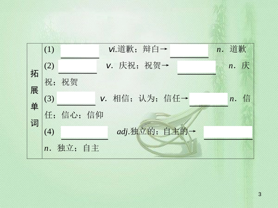 高三英语一轮复习 基础必备 Unit 1 Festivals around the world优质课件 新人教版必修3_第3页