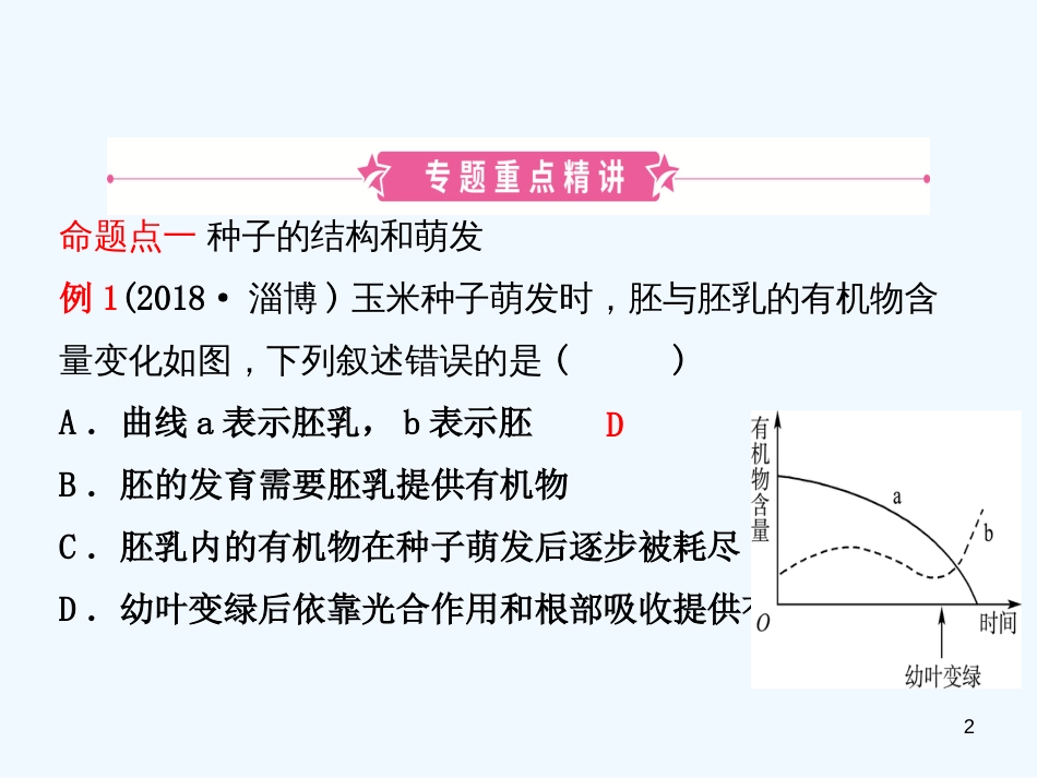 （济宁专版）2019年中考生物 专题七复习优质课件_第2页