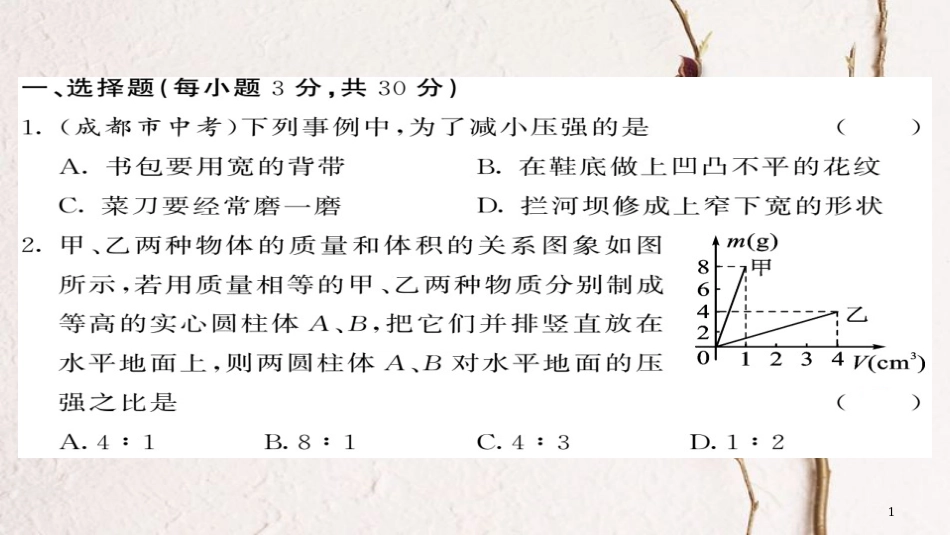 八年级物理下册 9 压强综合测试卷课件 （新版）新人教版[共21页][共21页]_第1页