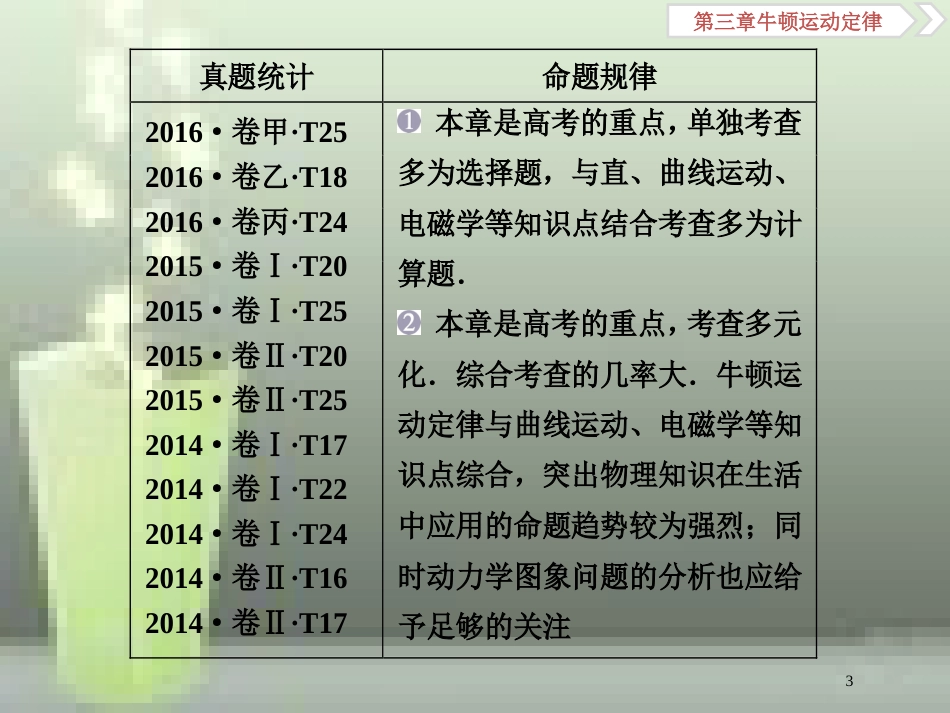（新课标）高考物理一轮复习 第三章 牛顿运动定律 第一节 牛顿第一、第三定律优质课件_第3页