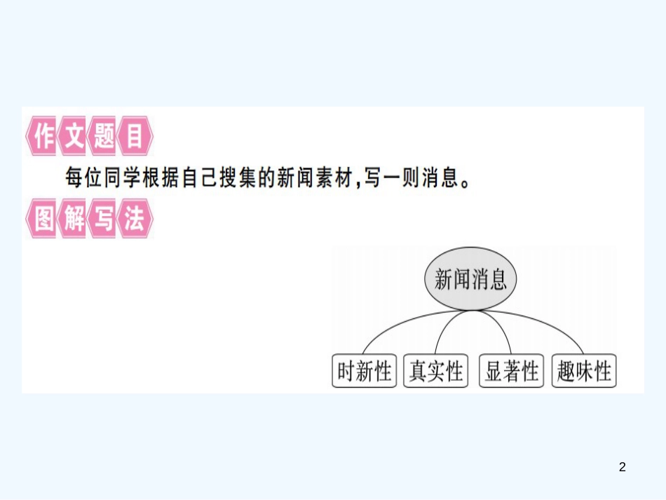 （河北专用）2018年八年级语文上册 第一单元 写作指导 新闻写作习题优质课件 新人教版_第2页