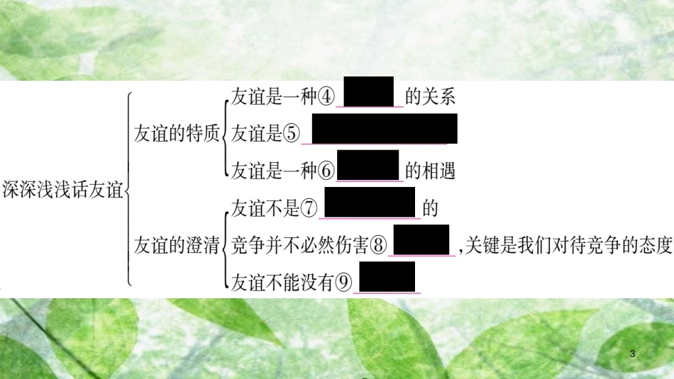 七年级道德与法治上册 第二单元 友谊的天空知识归纳优质课件 新人教版_第3页