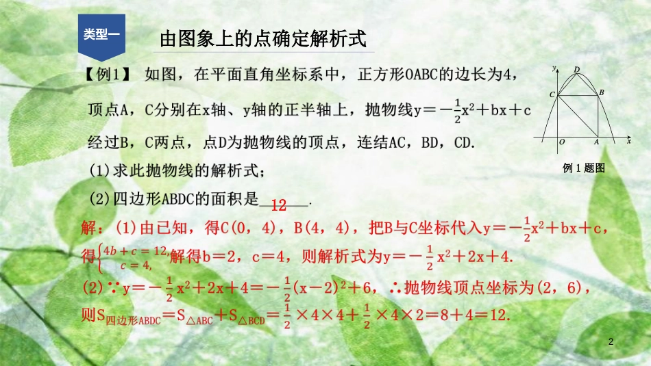 九年级数学上册 第一章 二次函数 专题分类突破一 二次函数的解析式及图象特征优质课件 （新版）浙教版_第2页