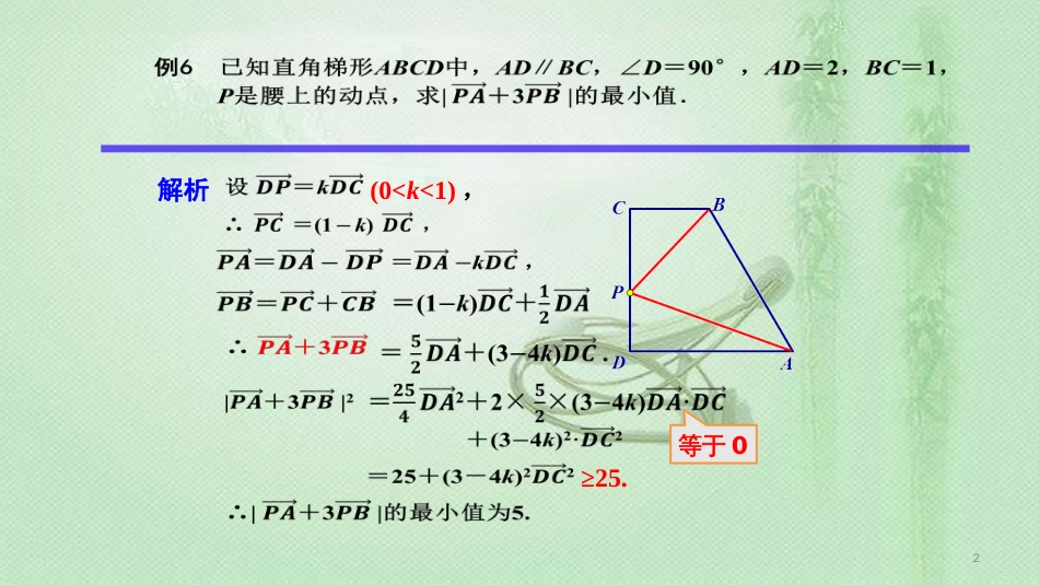 高考数学 25个必考点 专题10 向量的最值问题优质课件_第2页