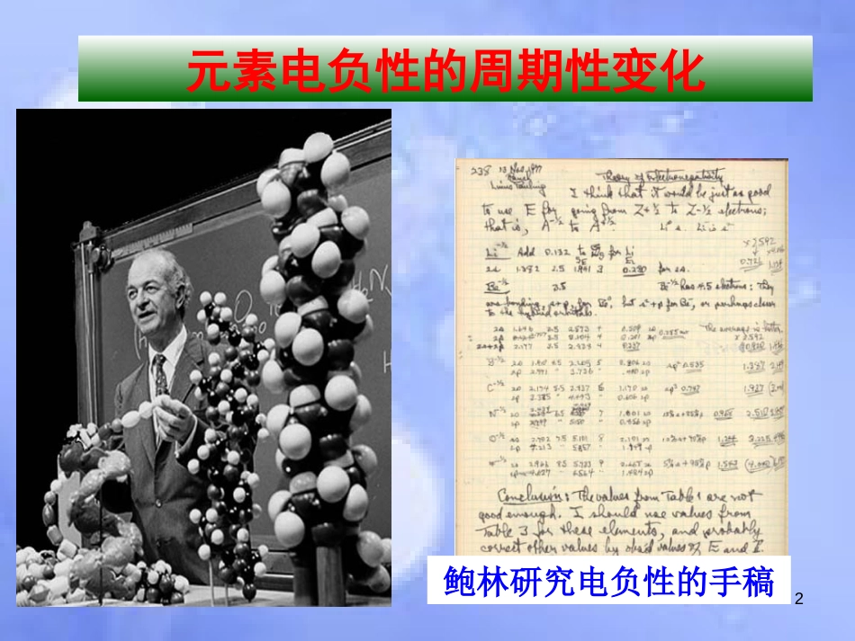 高中化学 专题2 原子结构与元素的性质 2.2.3 元素性质的递变规律——元素电负性的周期性变化课件 苏教版选修3_第2页