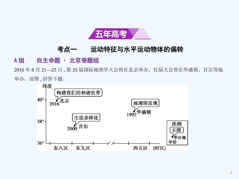 （北京地区，B版）2019版高考地理一轮复习 第二单元 行星地球 第二节 地球运动（一）习题优质课件_第2页