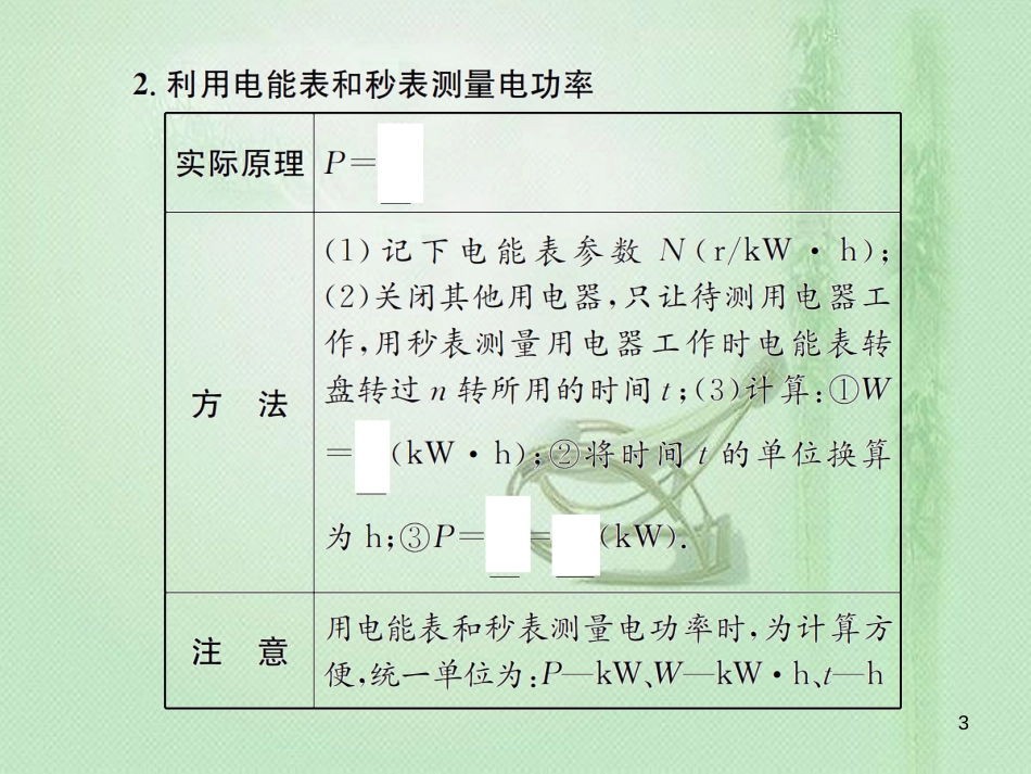 sasAAA九年级物理全册 第十六章 第三节 测量电功率习题优质课件 （新版）沪科版_第3页