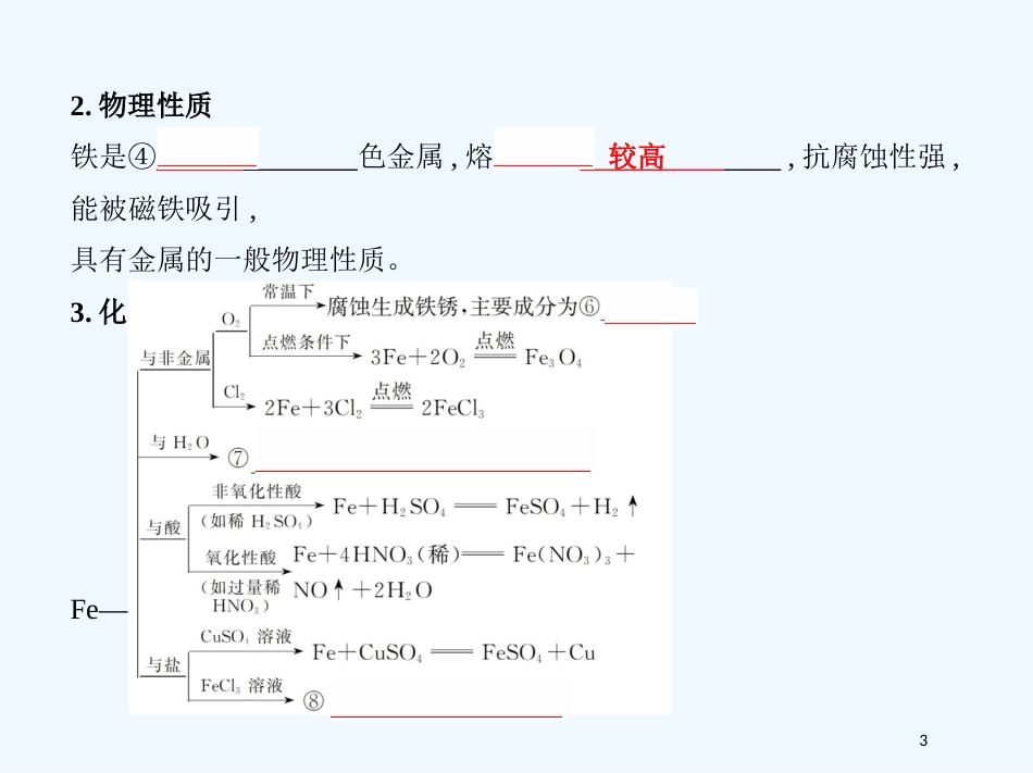 （北京专用）2019版高考化学一轮复习 第8讲 铁及其化合物优质课件_第3页