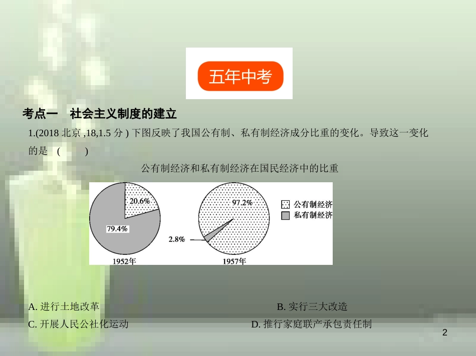 （全国版）2019中考历史总复习 第十三单元 社会主义制度的建立与社会主义建设的探索（试卷部分）优质课件_第2页