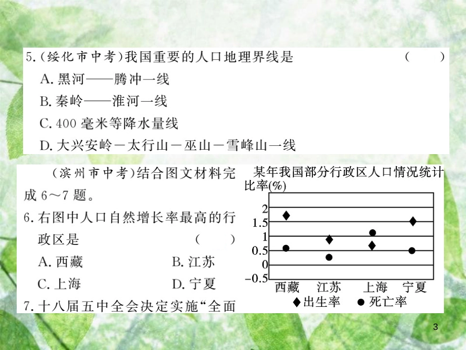 八年级地理上册 第三章 中国的自然资源测试习题优质课件 （新版）新人教版_第3页