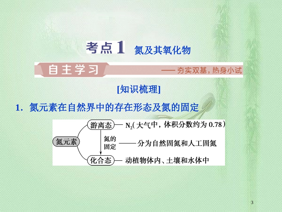 高考化学一轮复习 第3章 自然界中的元素 第2节 氮的循环优质课件 鲁科版_第3页