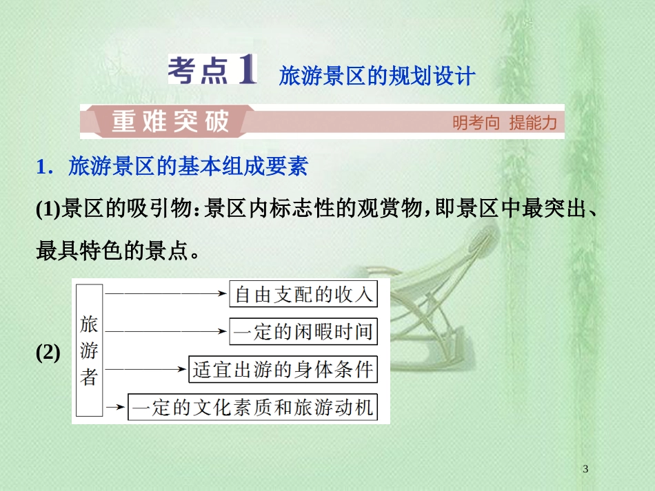 高考地理一轮复习 旅游地理 第38讲 旅游景区的规划与旅游活动设计优质课件 中图版选修3_第3页