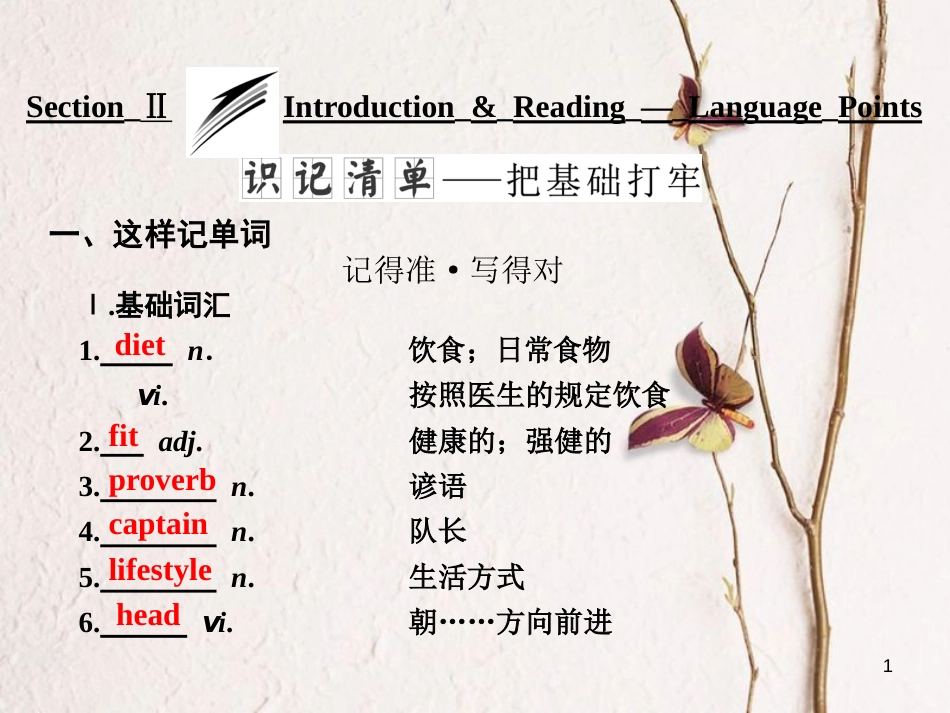 高中英语 Module 1 Our Body and Healthy HabitsSection Ⅱ Introduction &amp; Reading Language Points课件 外研版必修2[共43页][共43页]_第1页