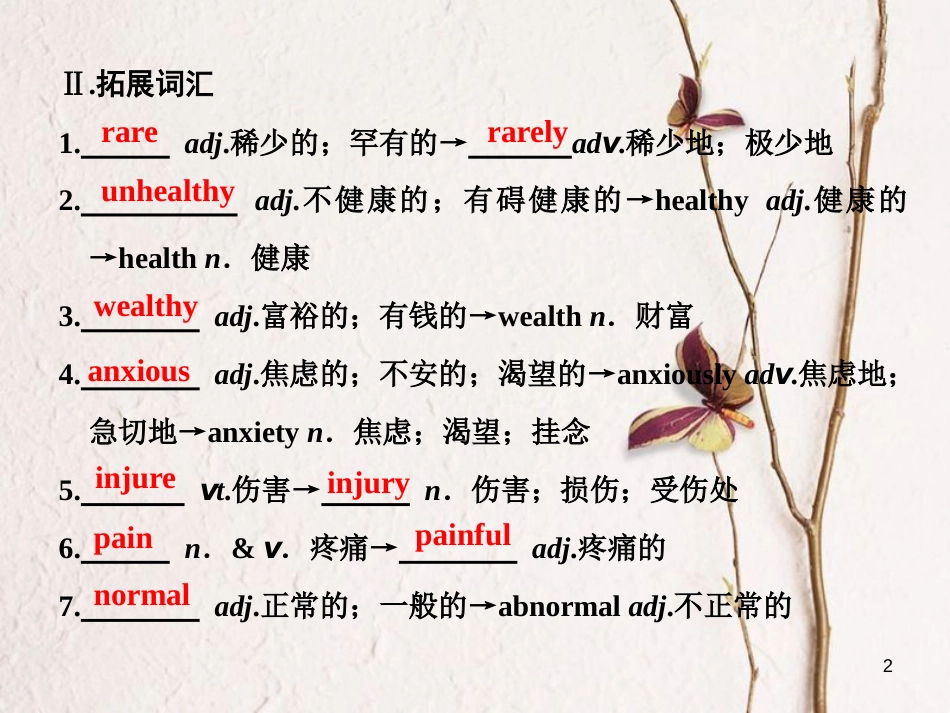 高中英语 Module 1 Our Body and Healthy HabitsSection Ⅱ Introduction &amp; Reading Language Points课件 外研版必修2[共43页][共43页]_第2页