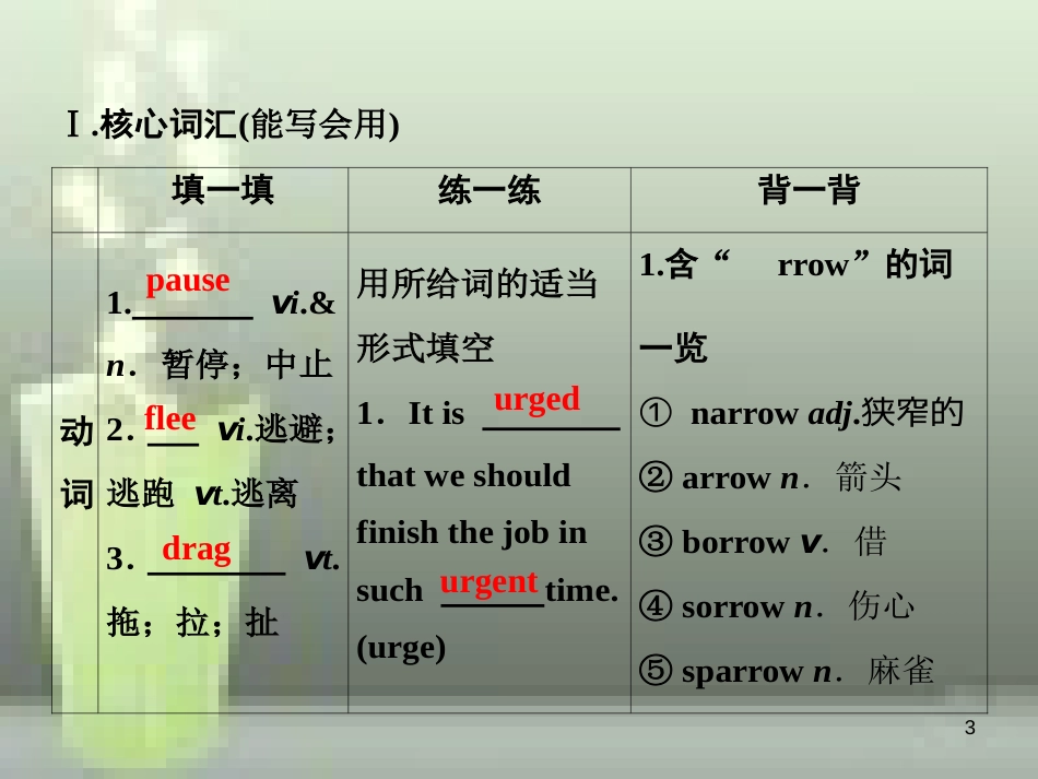 高考英语一轮复习 Unit 3 Under the sea优质课件 新人教版选修7_第3页