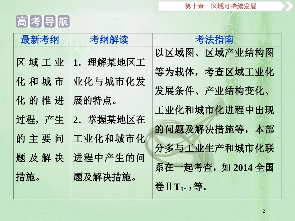 高考地理一轮复习 第10章 区域可持续发展 第28讲 中国江苏省工业化和城市化的探索优质课件 中图版_第2页