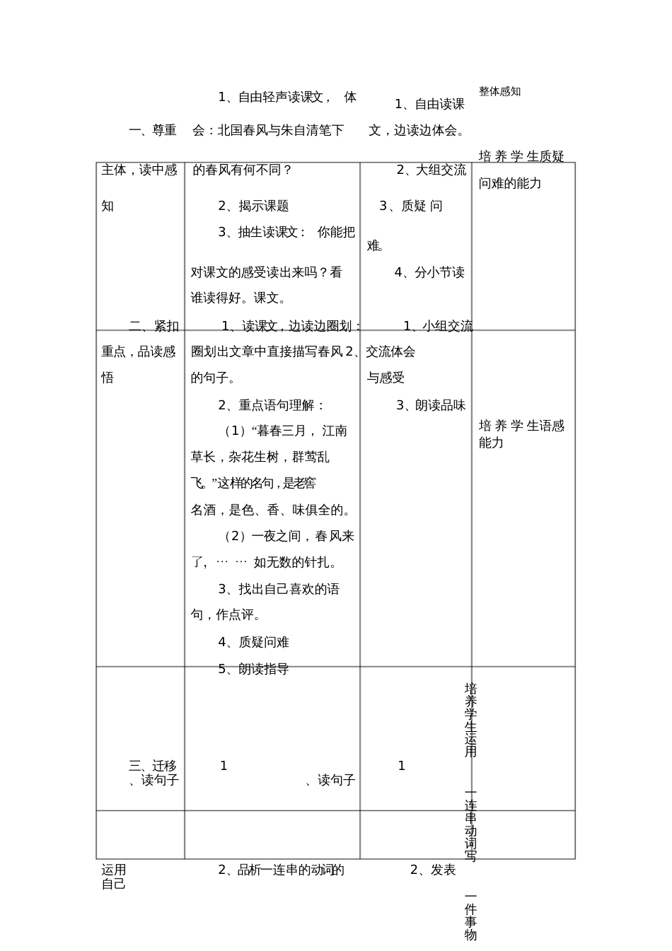 《春风》教学设计[共5页]_第2页