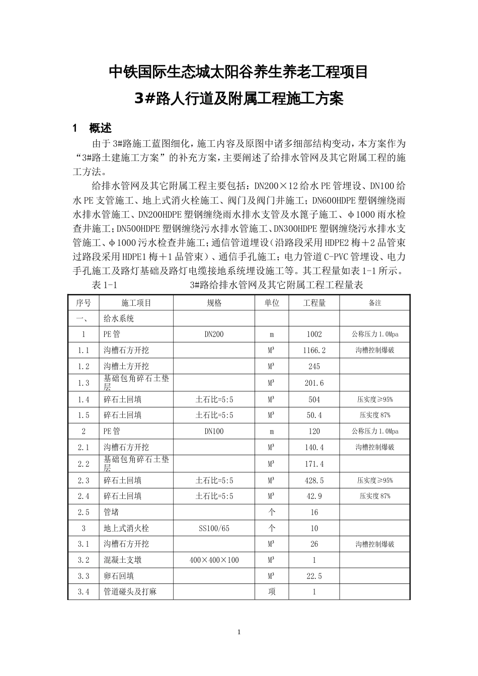 市政管网及附属工程施工方案[共35页]_第3页