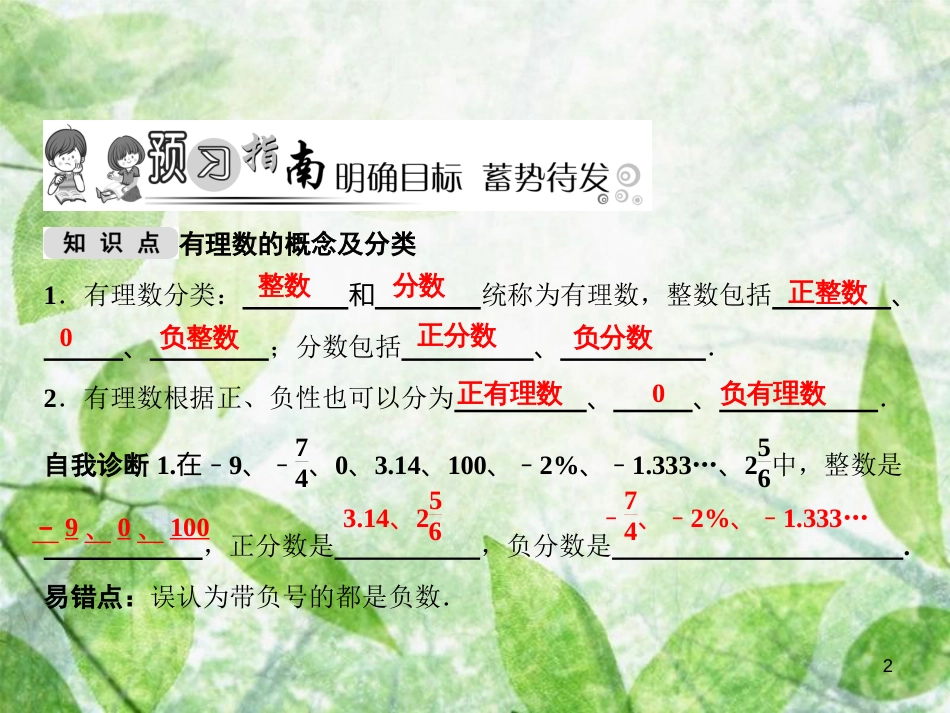 七年级数学上册 第2章 有理数 2.1.2 有理数优质课件 （新版）华东师大版_第2页