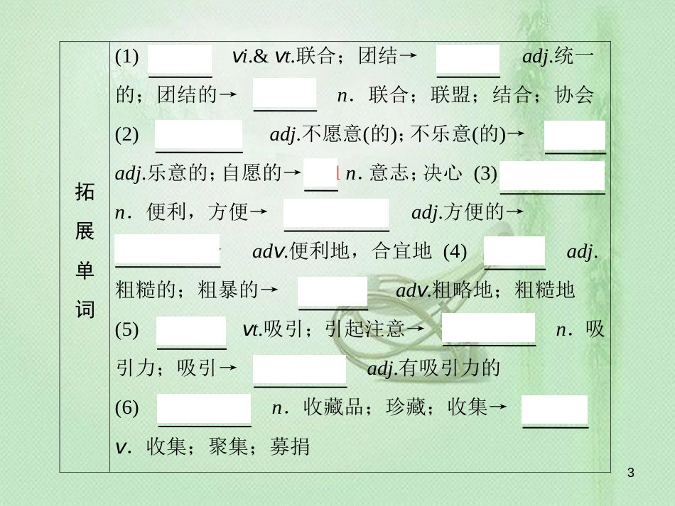 高三英语一轮复习 基础必备 Unit 2 The United Kingdom优质课件 新人教版必修5_第3页