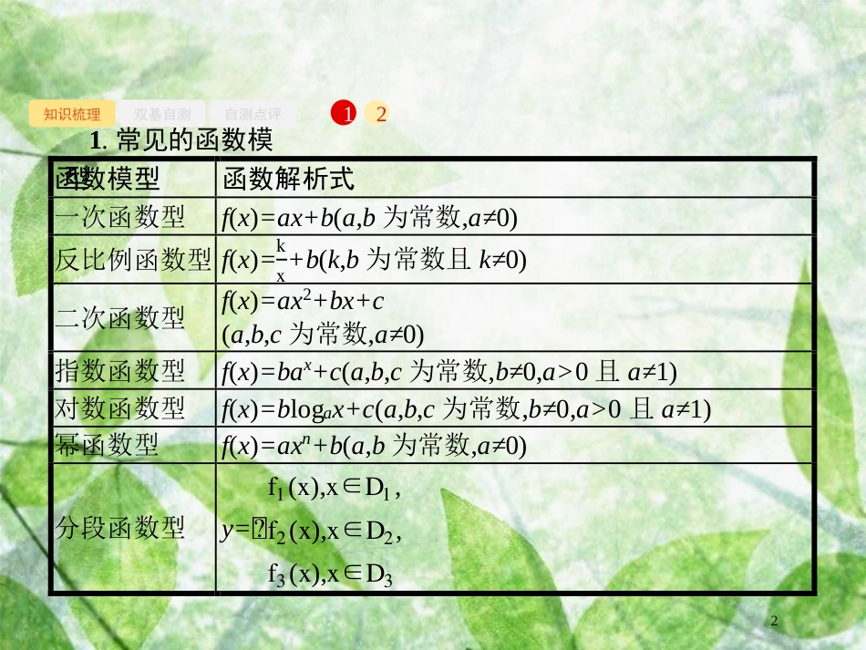 高考数学一轮复习 第二章 函数 2.9 实际问题的函数建模优质课件 文 北师大版_第2页