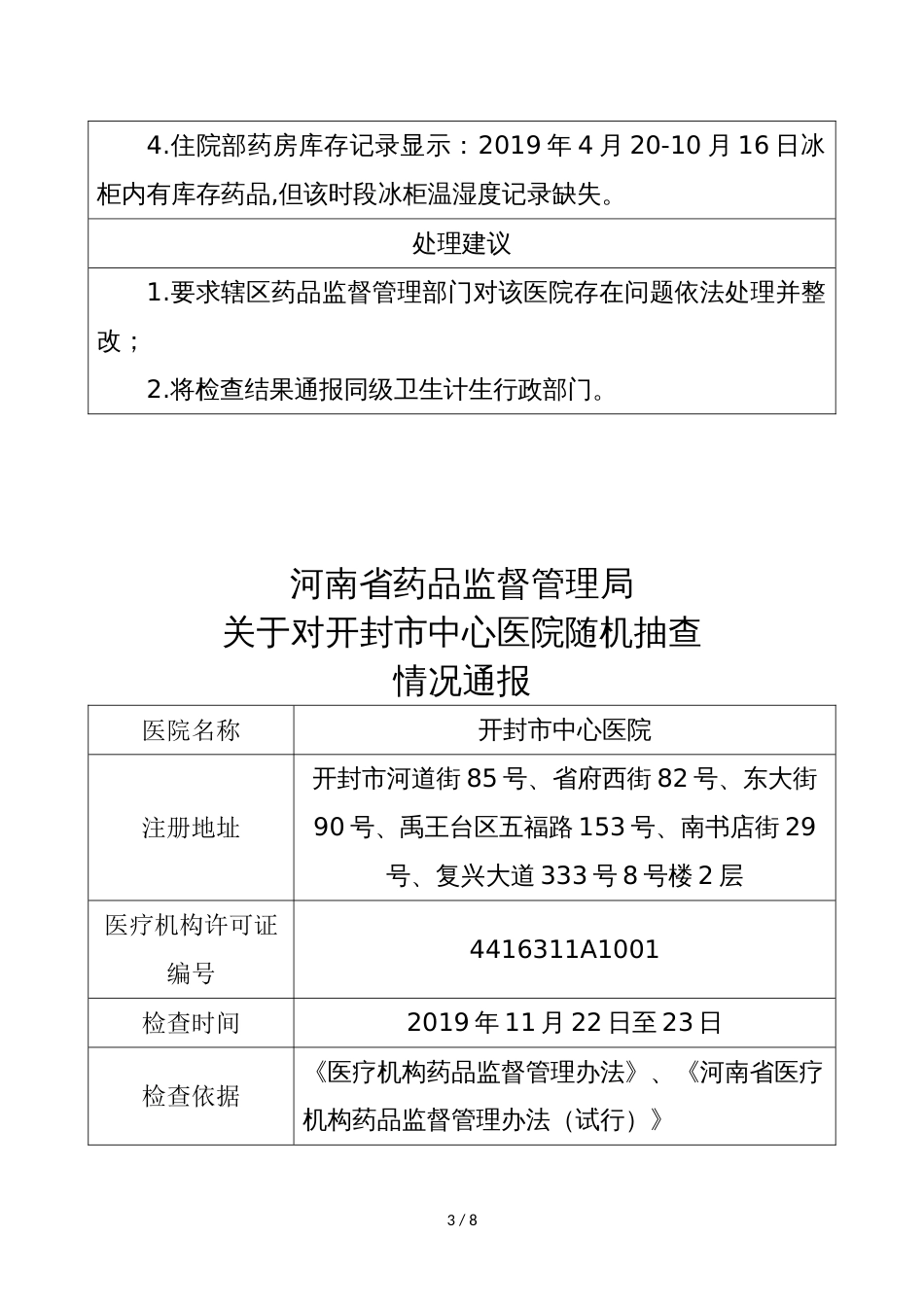 河南省药品监督管理局关于对郑州市中心医院随机抽查情况通报_第3页