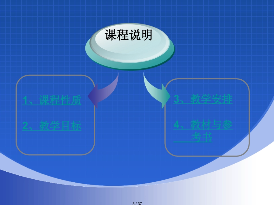 国际旅行社的政策法规_第3页