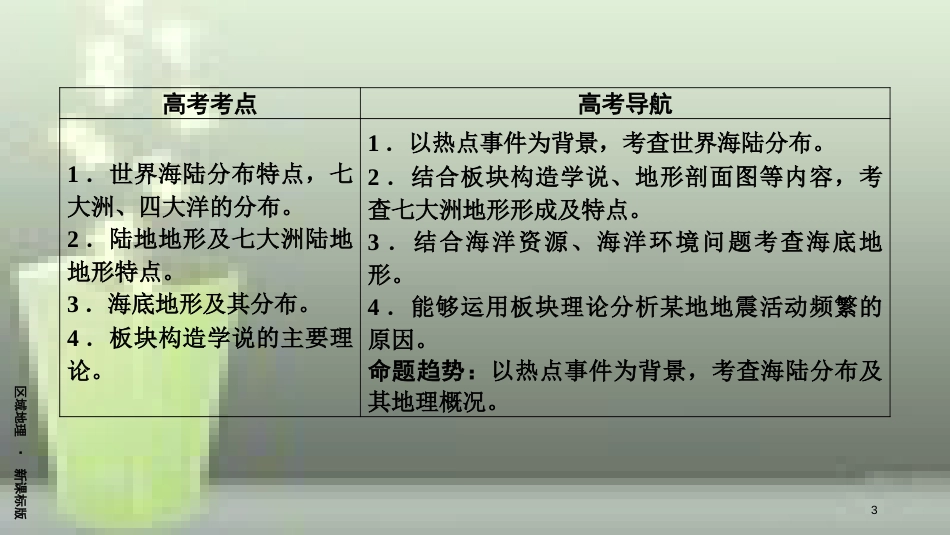 （全国通用版）高考地理一轮复习 区域地理 第2单元 世界地理概况 第1课时优质课件 新人教版_第3页