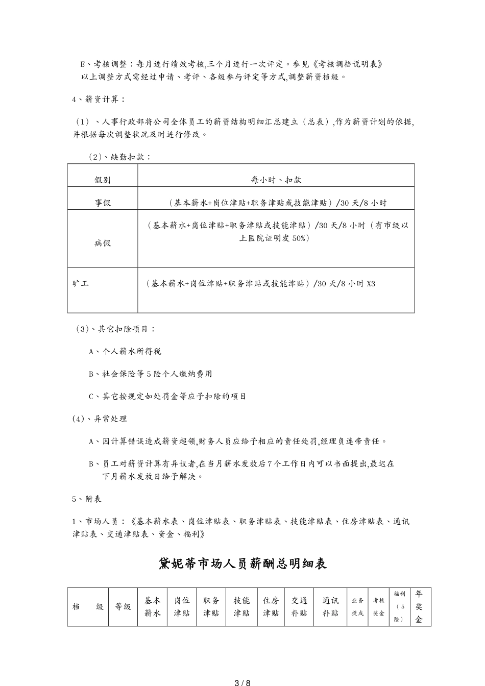 化妆品代理商薪酬管理表_第3页
