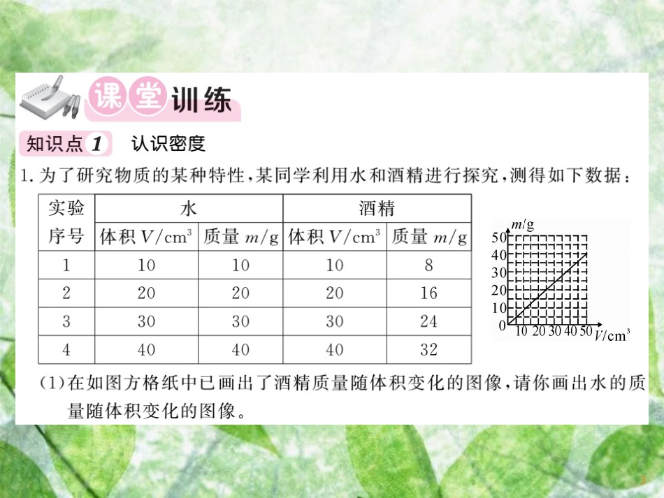 八年级物理上册 第6章 2 物体的密度（第1课时 认识密度）习题优质课件 （新版）教科版_第3页