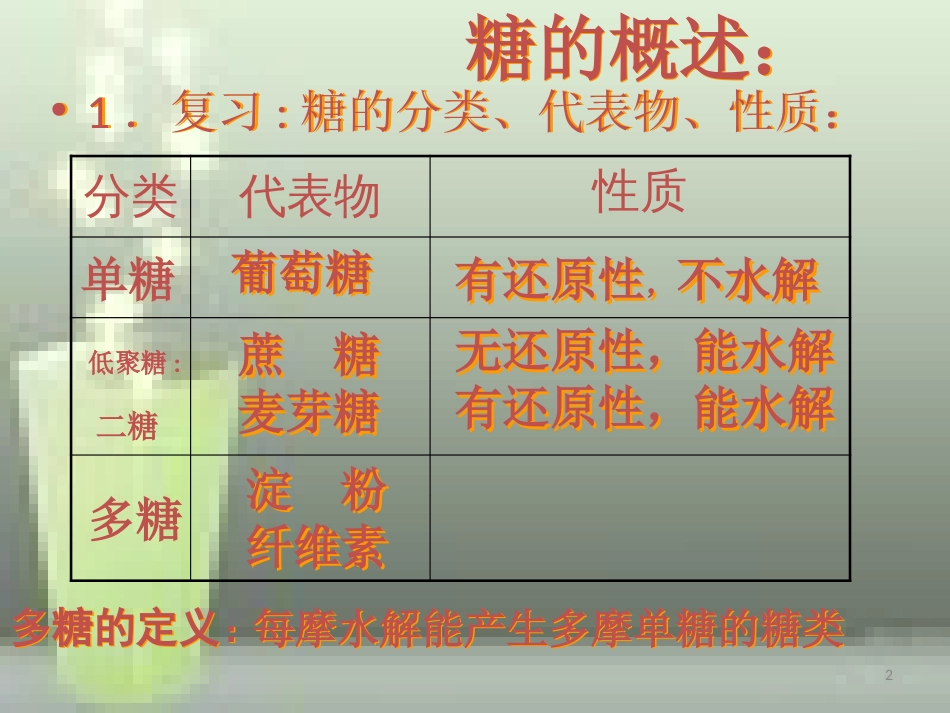 高中化学 第四章 生命中的基础有机化学物质 4.2.3 糖类优质课件 新人教版选修5_第2页