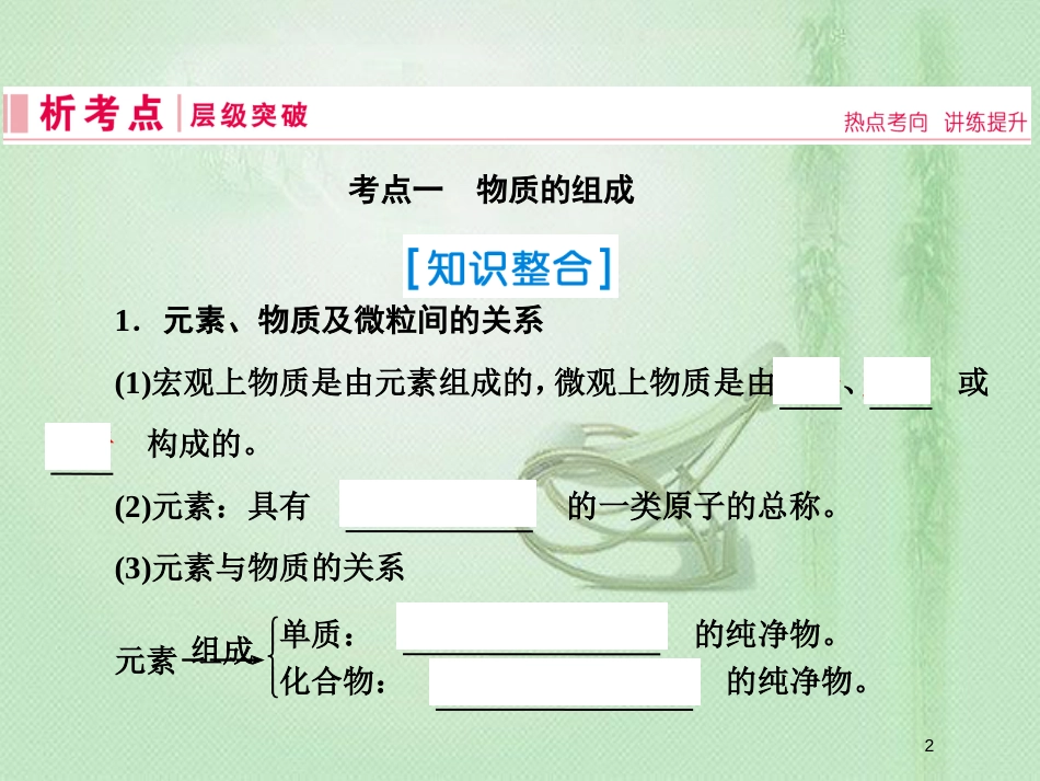 高考化学一轮复习 第二章 化学物质及其变化 第1讲 物质的组成、性质与分类优质课件 新人教版_第2页