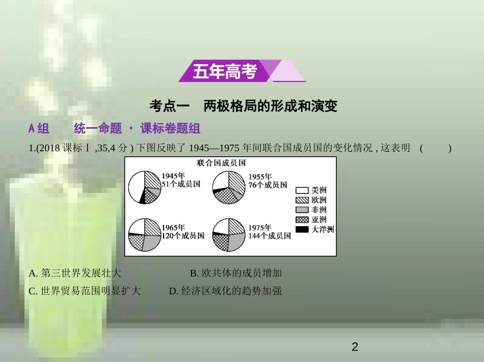 （全国通史版）2019高考历史总复习 专题十七 “冷战”时期的世界风云优质课件_第2页