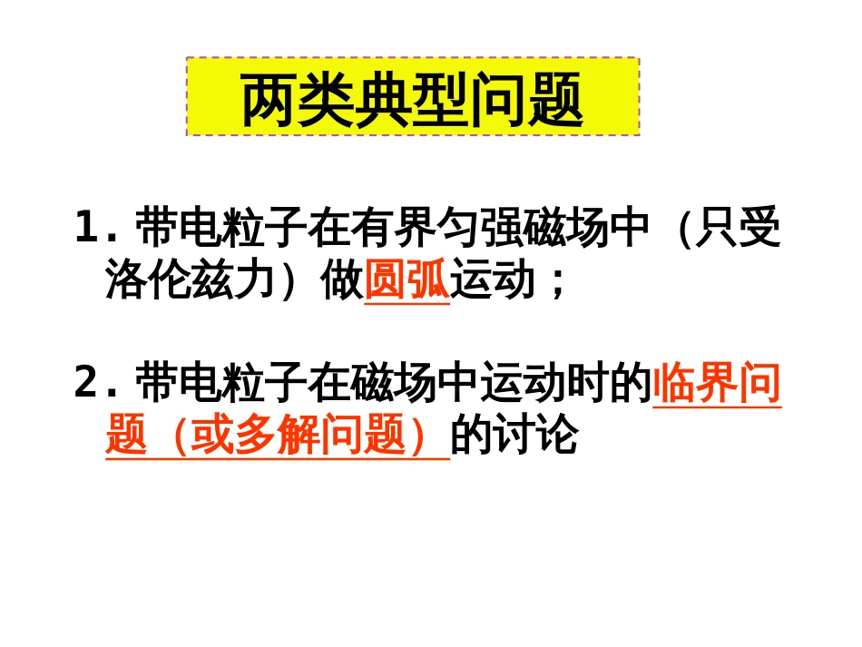 专题：带电粒子在有界磁场中的运动公开课[共71页]_第1页