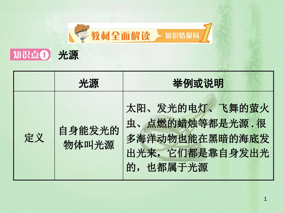 八年级物理上册 3.1《光的色彩、颜色》优质课件 （新版）苏科版_第1页
