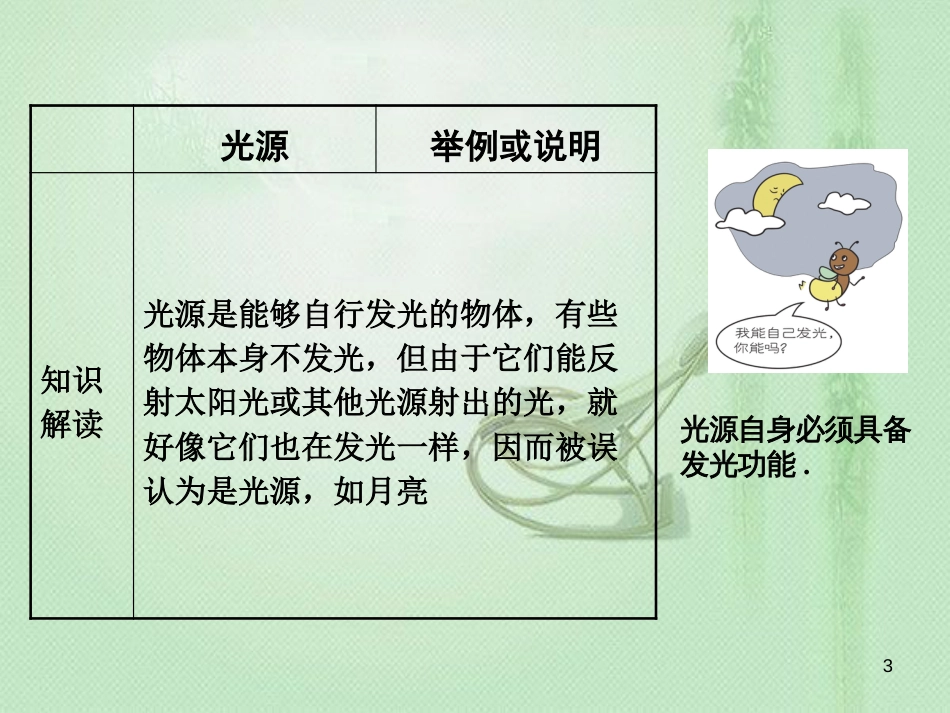 八年级物理上册 3.1《光的色彩、颜色》优质课件 （新版）苏科版_第3页