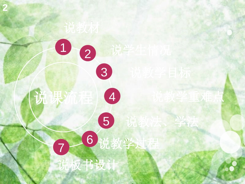 三年级语文上册 第三单元 植物的睡眠课件6 西师大版_第2页