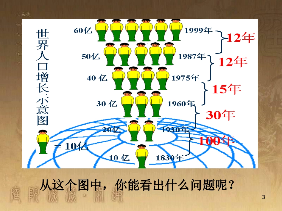 七年级地理上册 第4章 第1节 人口与人种优秀教学优质课件 （新版）新人教版_第3页