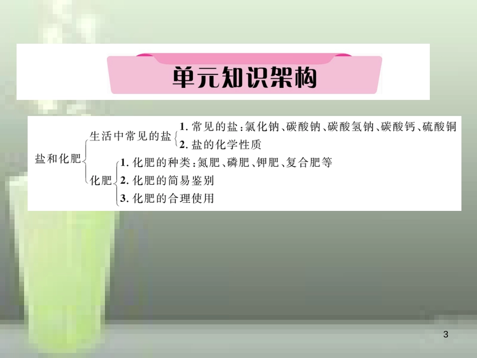 （云南专版）中考化学总复习 第一编 第11单元 盐 化肥（精讲）优质课件_第3页