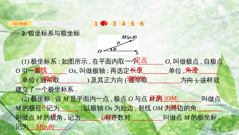 高考数学大一轮复习 选修部分优质课件 文 新人教A版选修4-4_第3页