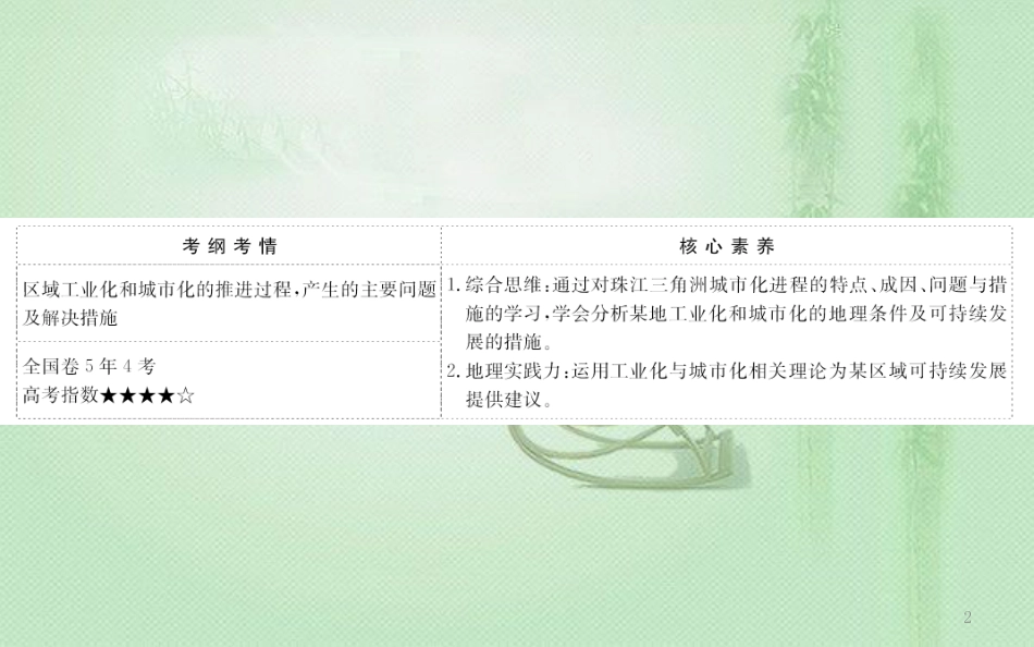 高考地理一轮复习 第十章 区域可持续发展 10.6 区域工业化与城市化进程——以珠江三角洲为例优质课件 新人教版_第2页