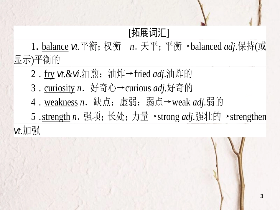 高中英语 Unit 2 Healthy eating Section Ⅱ Warming Up & Reading-Language Points课件 新人教版必修3[共34页][共34页]_第3页