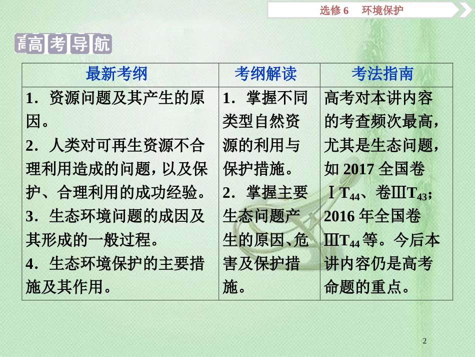 高考地理一轮复习 环境保护 第40讲 资源的利用和保护、生态环境保护优质课件 中图版选修6_第2页