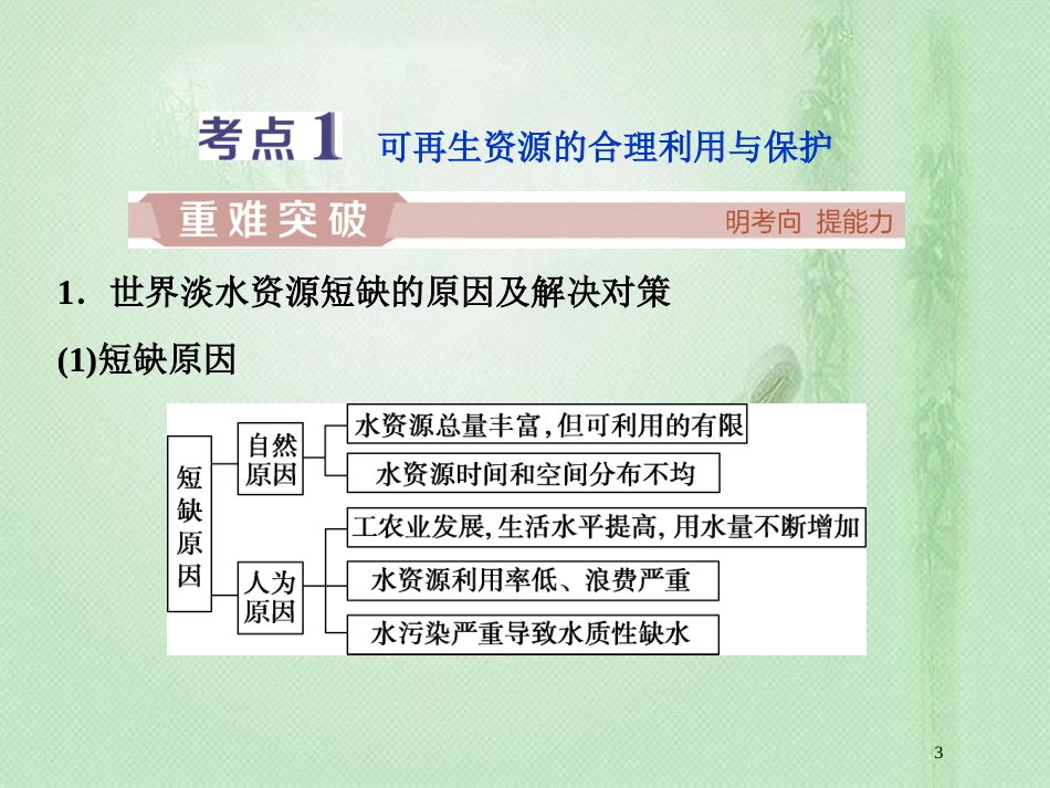 高考地理一轮复习 环境保护 第40讲 资源的利用和保护、生态环境保护优质课件 中图版选修6_第3页