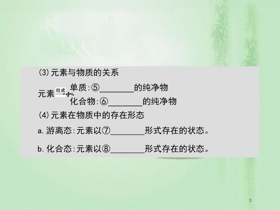 高考化学一轮复习 专题 化学物质及其变化 第1讲 物质的分类优质课件_第3页